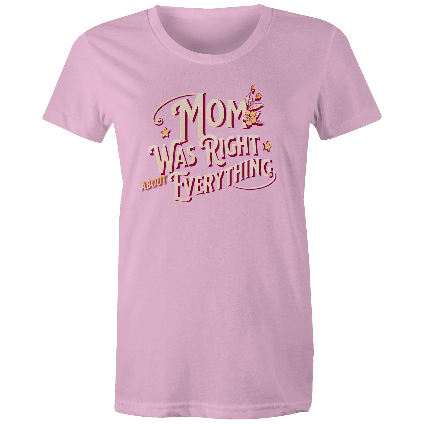 Mom is right - Mom