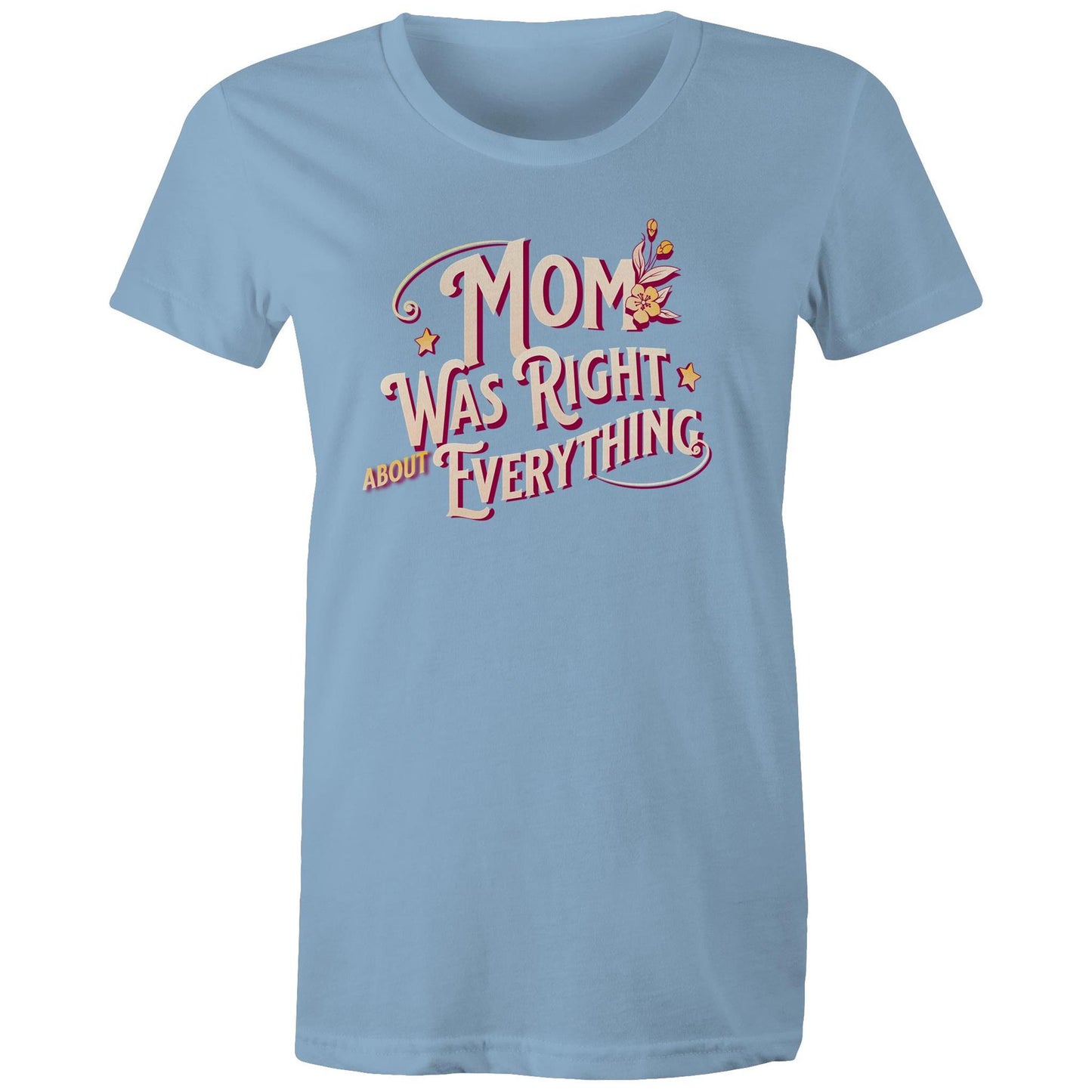 Mom is right - Mom