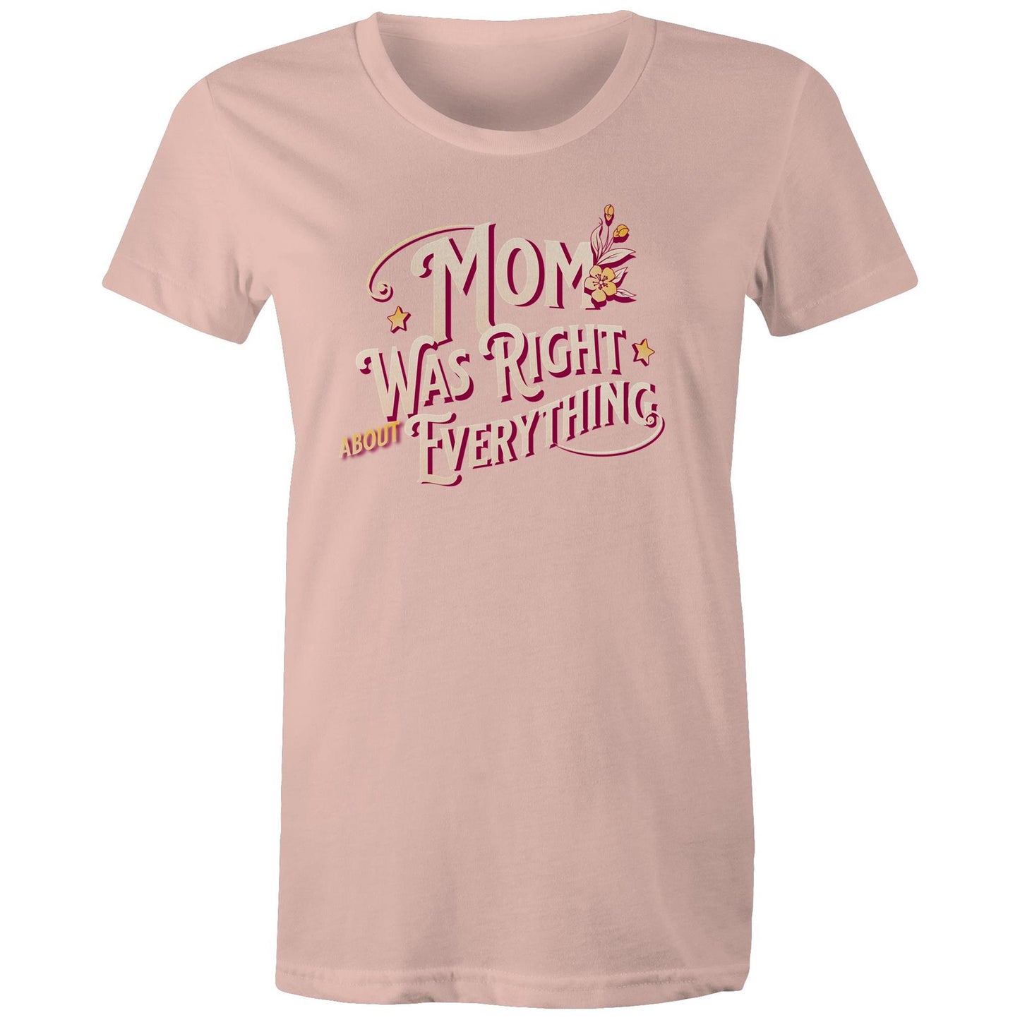 Mom is right - Mom